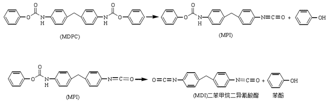 熱分解法制備MDI路線(xiàn)設(shè)計(jì)圖