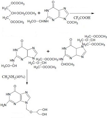 route of ganciclovir