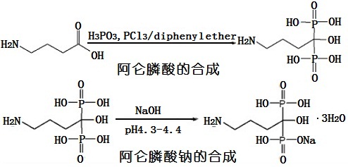 合成路線