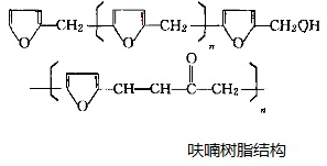 分子結(jié)構(gòu)