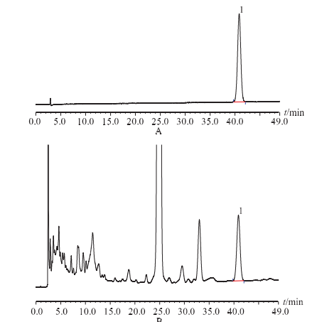 獐牙菜苷 HPLC 色譜圖