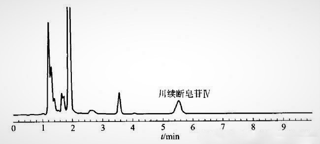 木通皂甙D分離譜圖