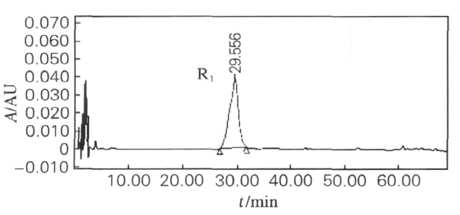 三七皂苷R1高效液相色譜圖