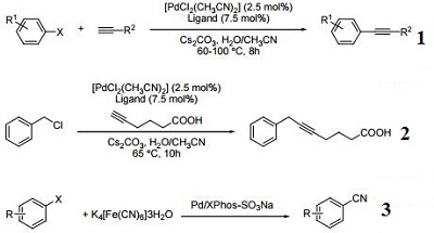 Reactions of 870245-84-4