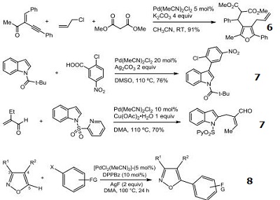 Reactions of 14592-56-4_2