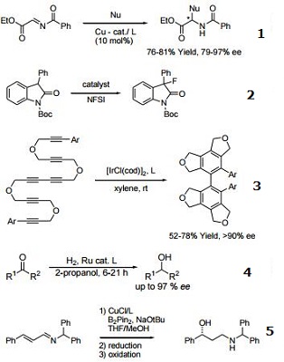 Reactions of 137219-86-4