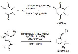 Reactions of 252288-04-3