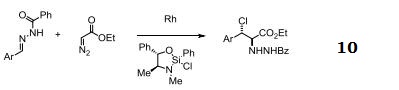 Reactions of 15956-28-2_3