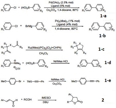 Reaction of 1,3-Bis(2,4,6-trimethylphenyl)imidazolium chloride