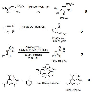 Reactions of 142184-30-3_2