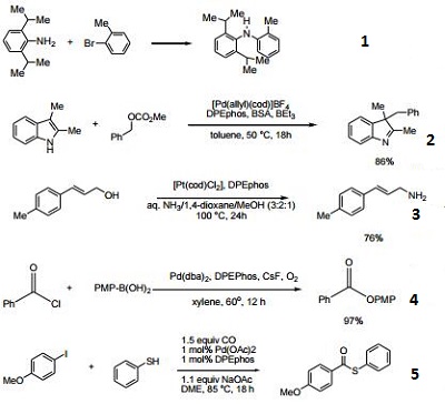 Reactions of 166330-10-5_1