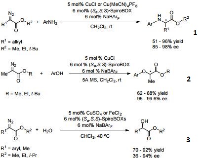 Reactions of 940880-69-3_1