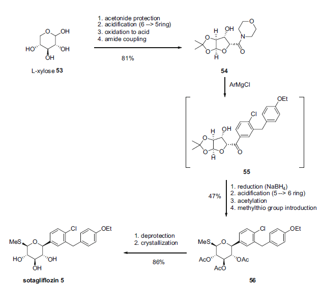 Synthesis_1018899-04-1