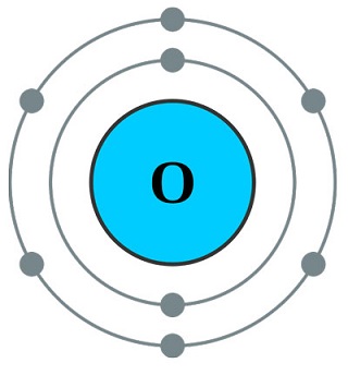 Oxygen Element