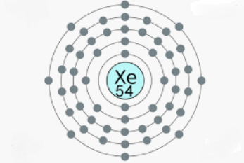 氙的電子結構圖
