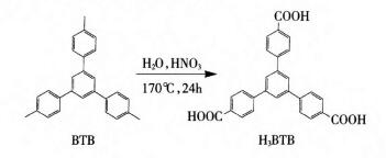 1,3,5-三(4-羧基苯基)苯的合成路線