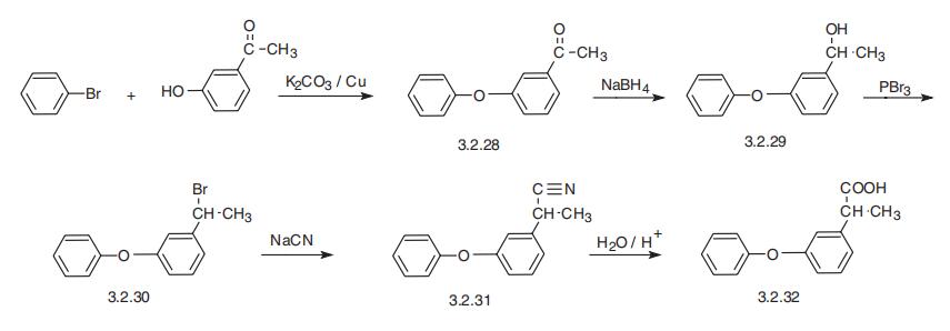 Synthesis_31879-05-7