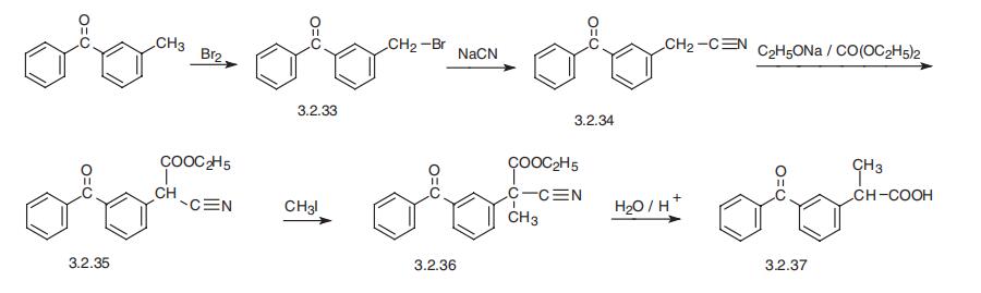 Synthesis_22071-15-4