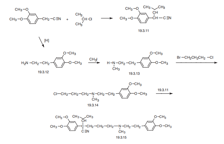 Synthesis_52-53-9