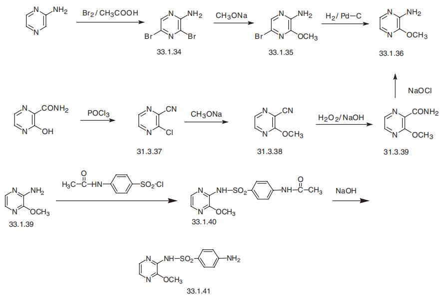 Synthesis_152-47-6