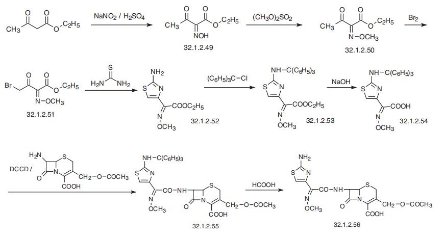 Synthesis_63527-52-6