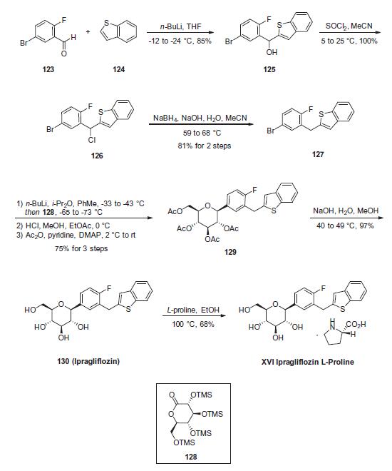 Synthesis_761423-87-4