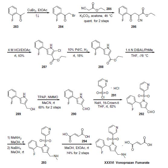 Synthesis_1260141-27-2