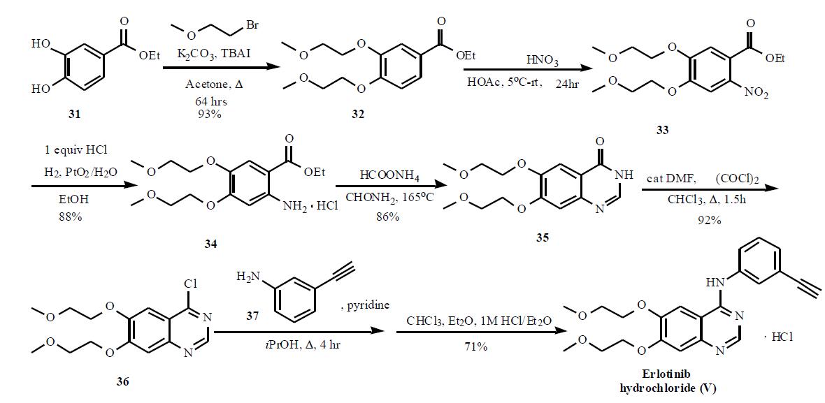 Synthesis_183319-69-9