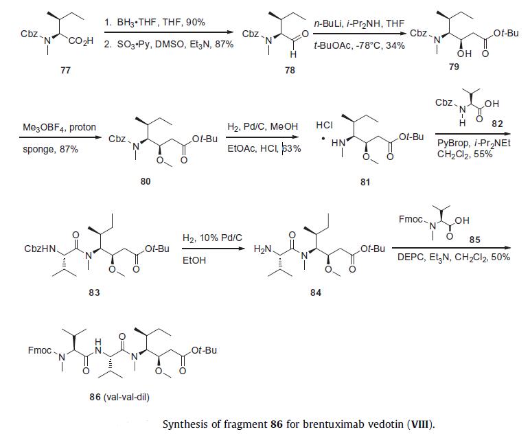 Synthesis_914088-09-8