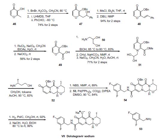 Synthesis_1051375-19-9