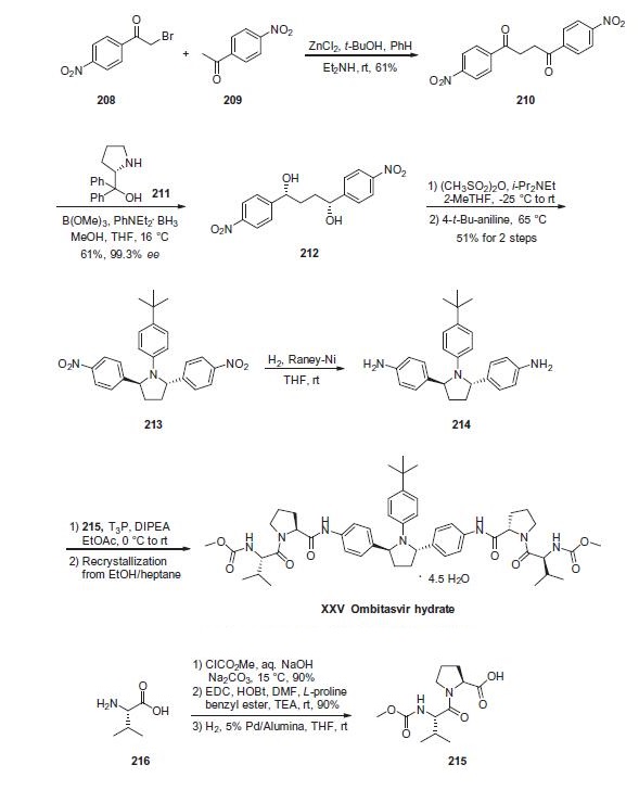 Synthesis_1258226-87-7