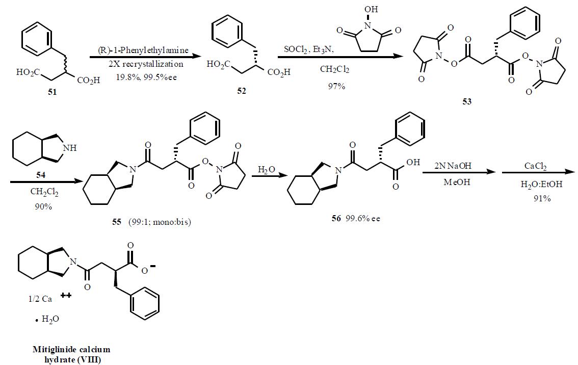 Synthesis_145525-41-3