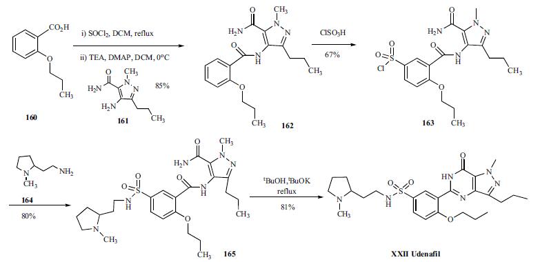 Synthesis_268203-93-6