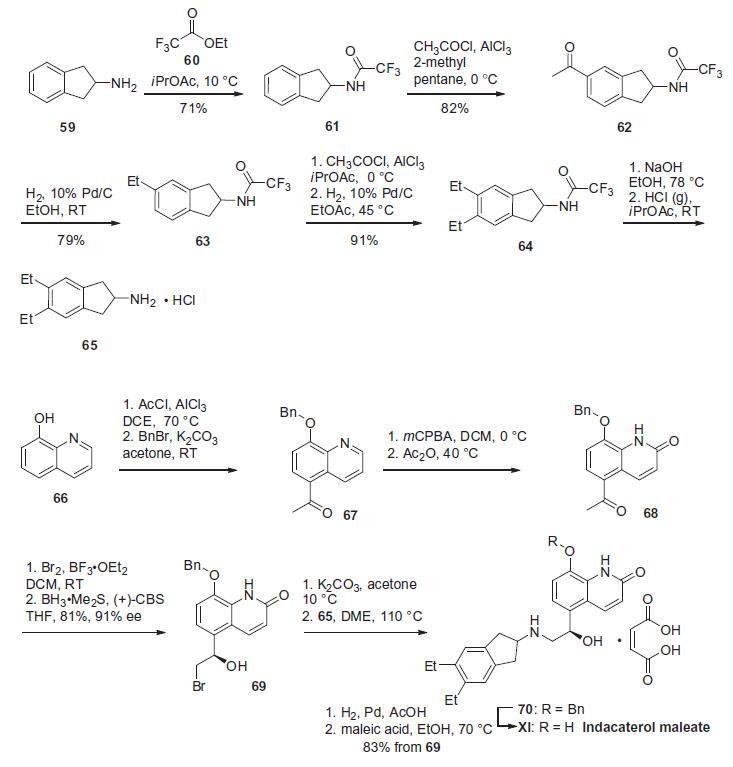 Synthesis_753498-25-8