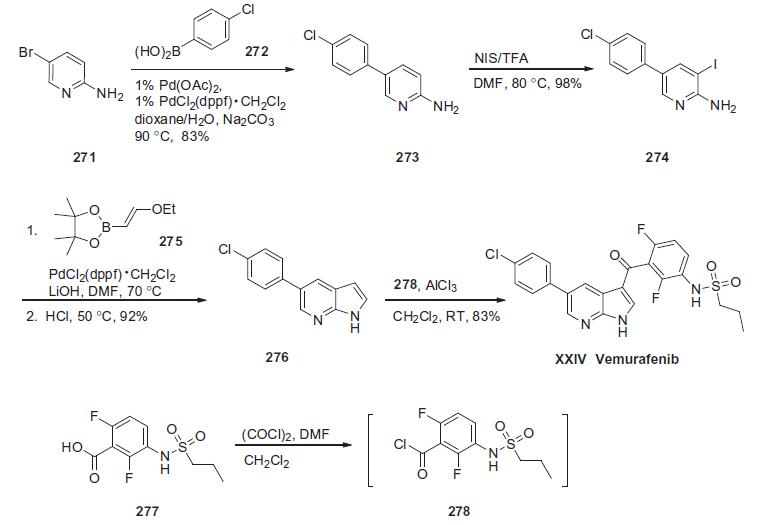 Synthesis_1029872-54-5