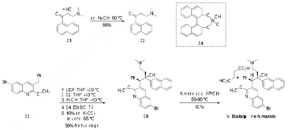 Synthesis_845533-86-0