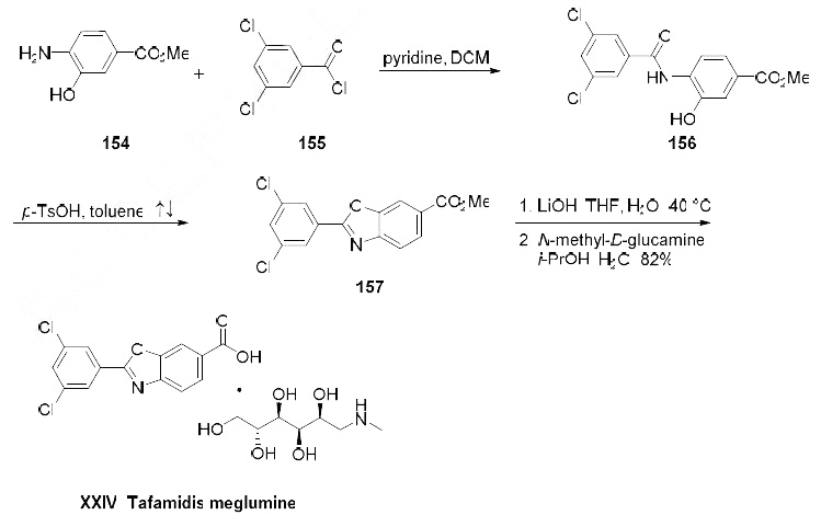 Synthesis_951395-08-7