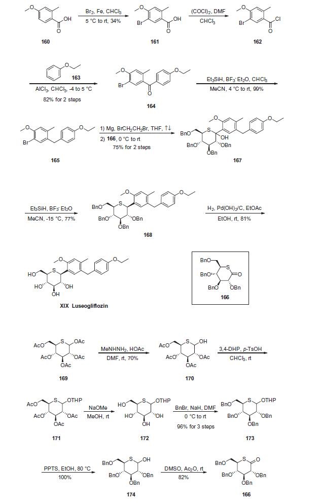 Synthesis_1152425-66-5