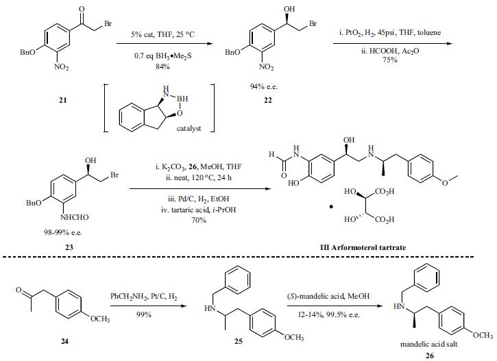 Synthesis_200815-49-2