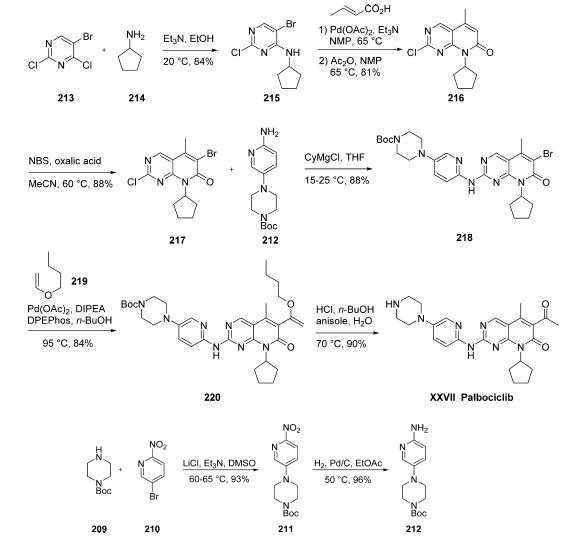 Synthesis_571190-30-2