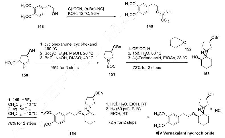 Synthesis_748810-28-8