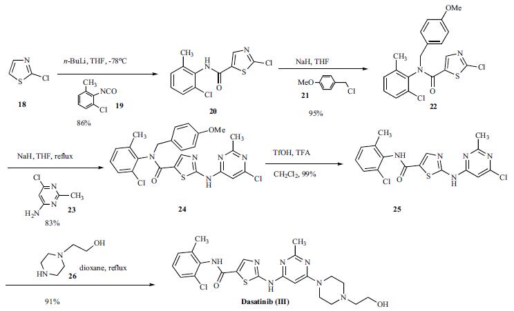 Synthesis_302962-49-8