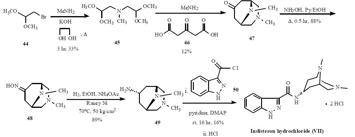 Synthesis_160472-97-9