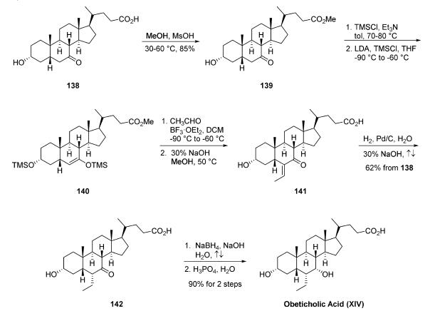 Synthesis_459789-99-2