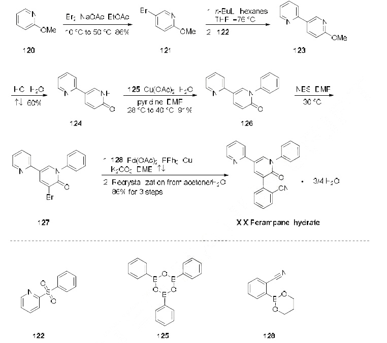 Synthesis_1571982-04-1