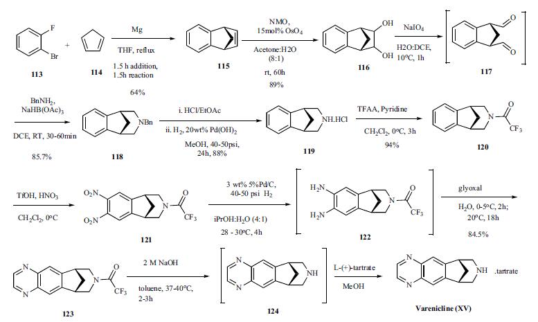 Synthesis_249296-44-4