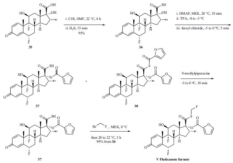 Synthesis_397864-44-7