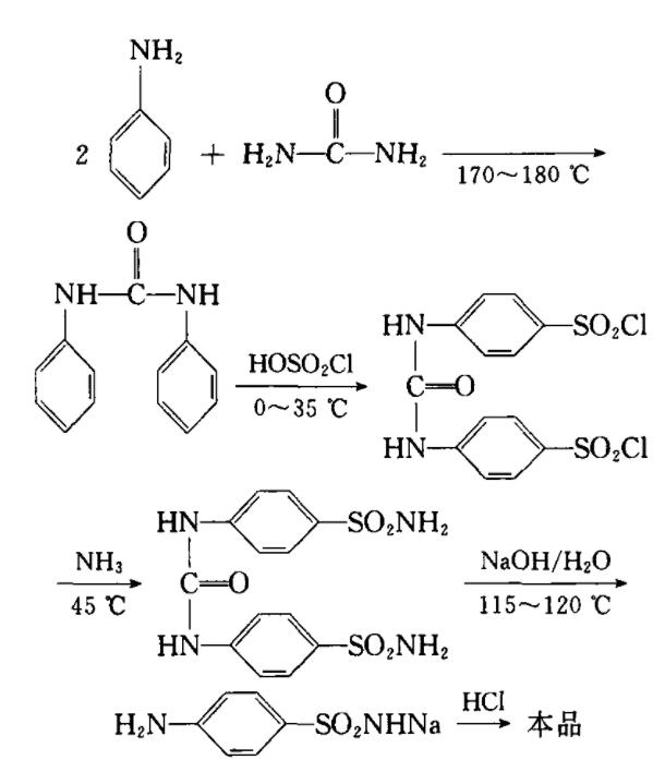 苯胺合成磺胺路線圖