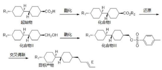 反,反-4-正戊基-4′-戊基-3(E)烯-雙環(huán)己烷的合成