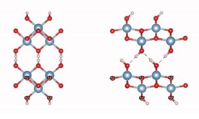 Crystal structure of boehmite